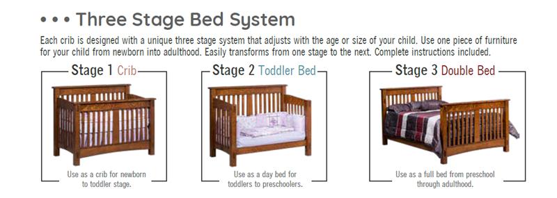 Full Guard Rail Bed Conversion Kit